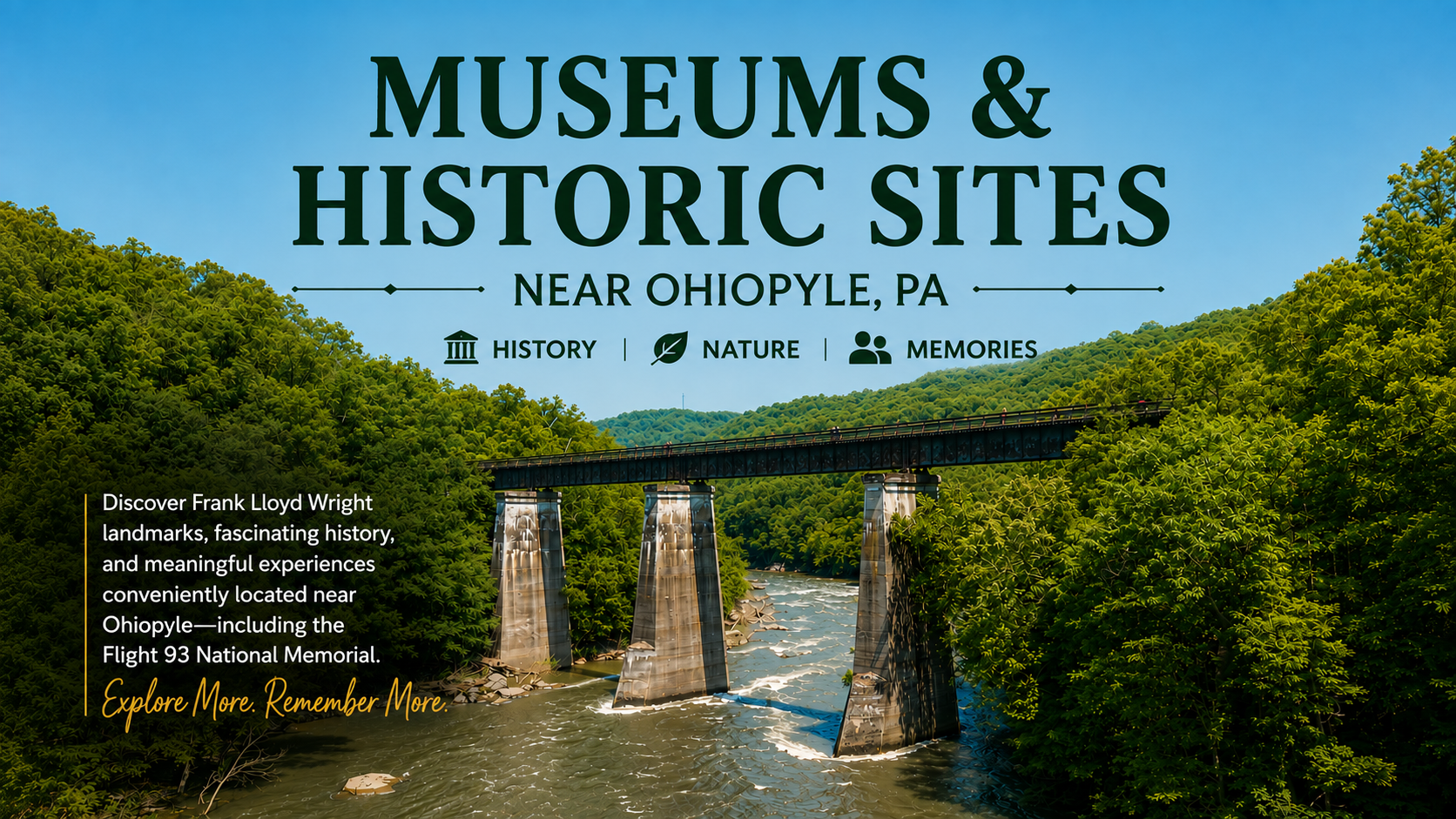 Museums and historic sites near Ohiopyle, Pennsylvania